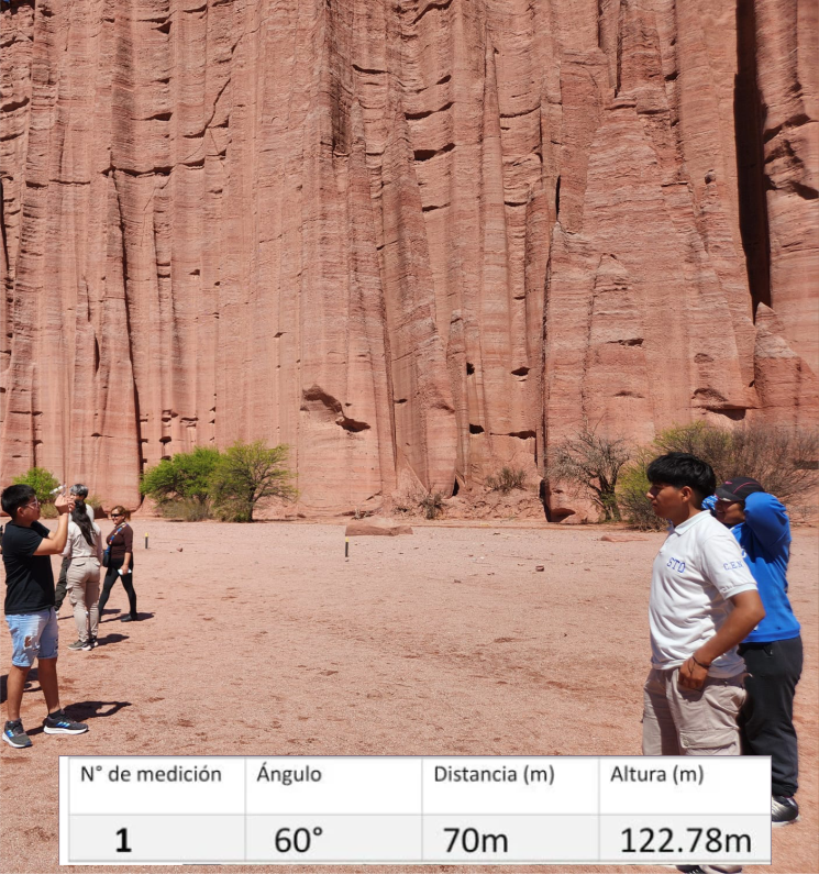 Observación de las formaciones geológicas